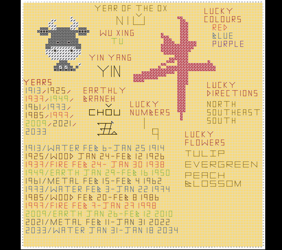 Year Of The Ox PDF