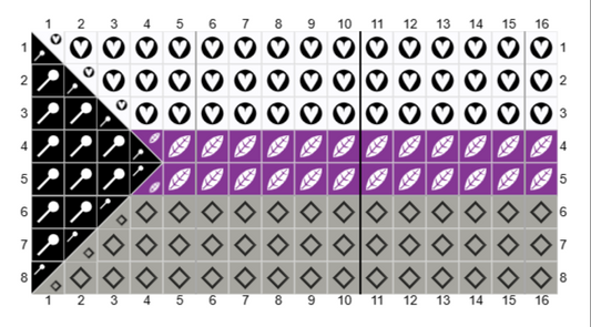 Demisexual Pride Flag PDF Bundle
