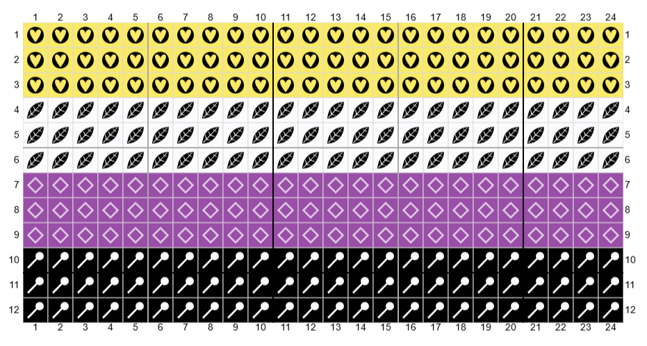 Non-Binary Pride Flag PDF Bundle