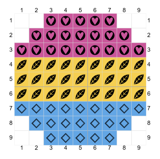 Pansexual Pride Flag PDF Bundle