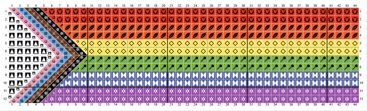 Progressing Pride Flag PDF Bundle