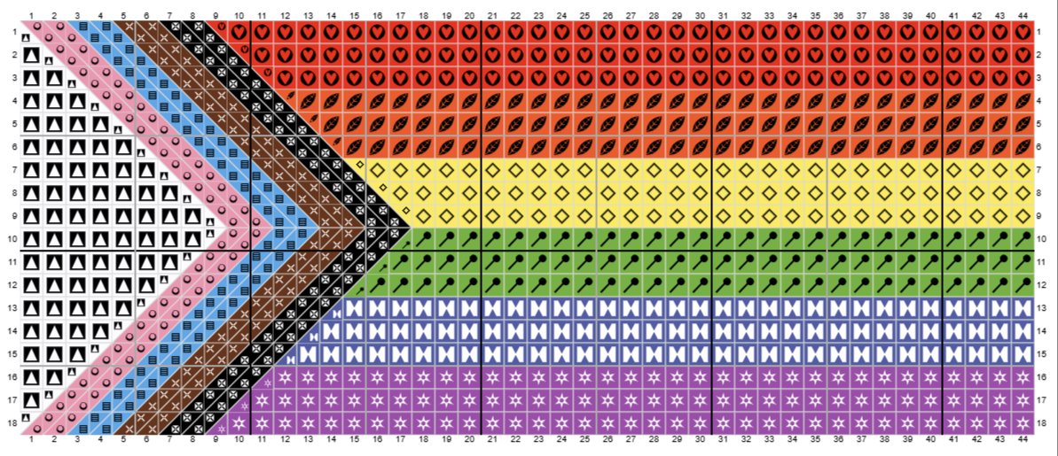 Progressing Pride Flag PDF Bundle