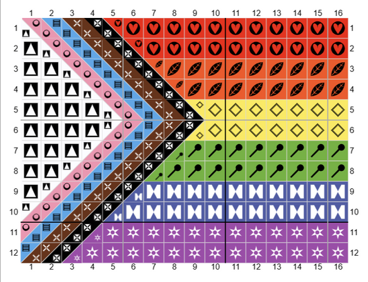 Progressing Pride Flag PDF Bundle