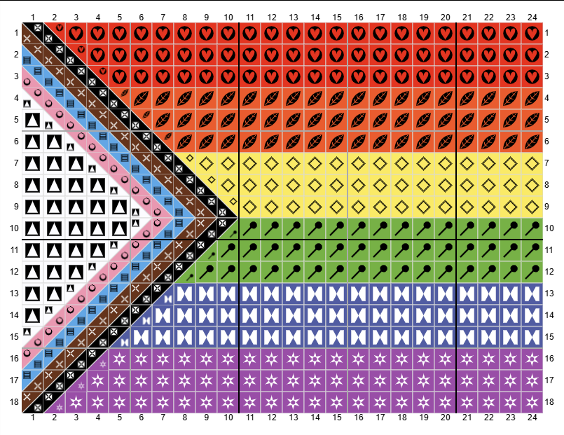 Progressing Pride Flag PDF Bundle
