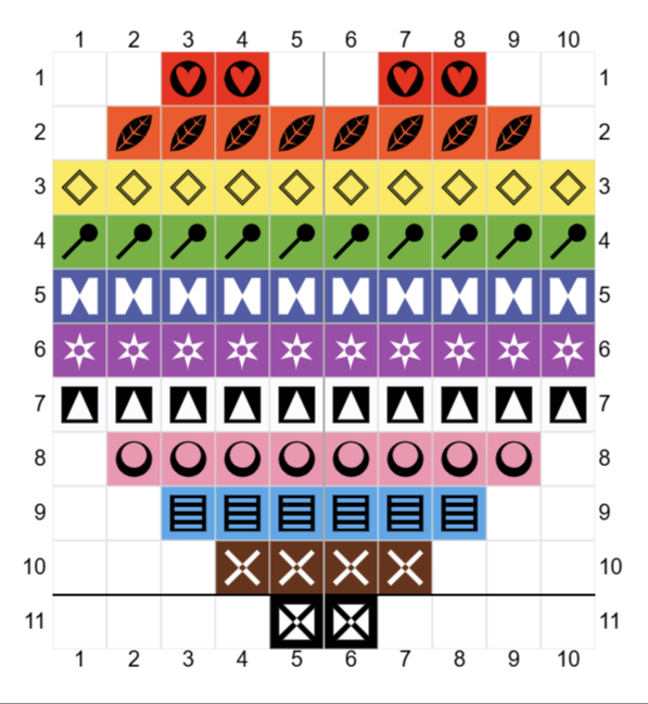 Progressing Pride Flag PDF Bundle