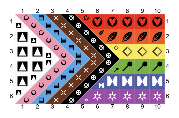 Progressing Pride Flag PDF Bundle