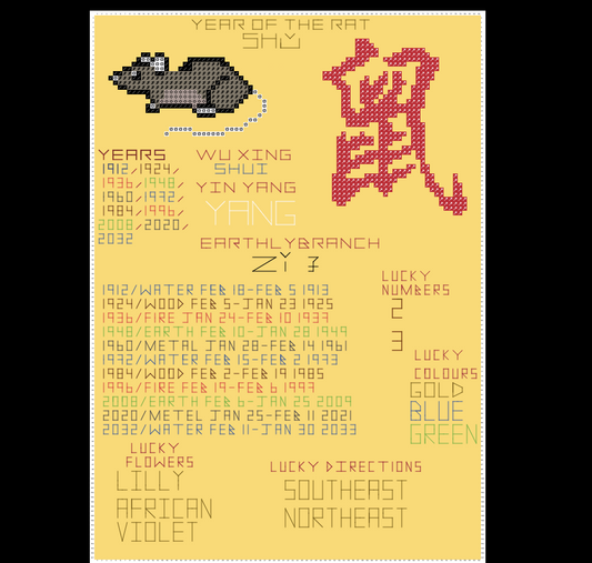 Year Of The Rat PDF