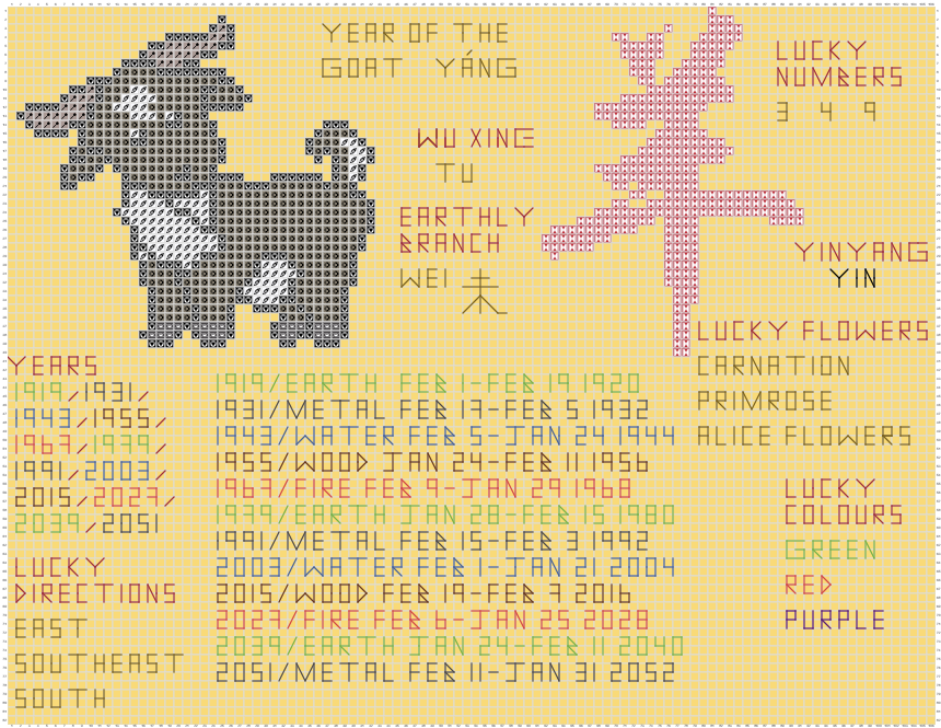 Year Of The Goat PDF