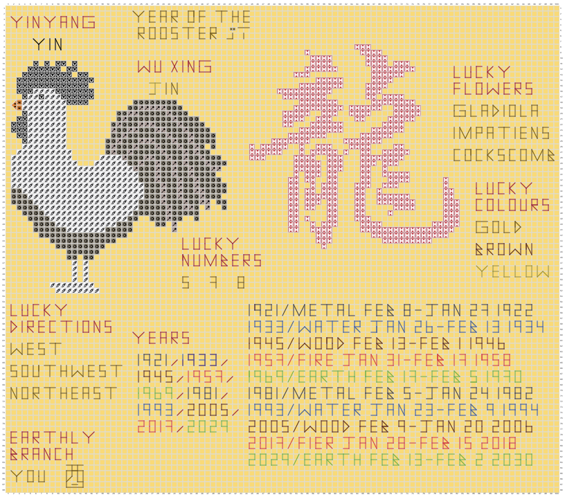 Year Of The Rooster PDF