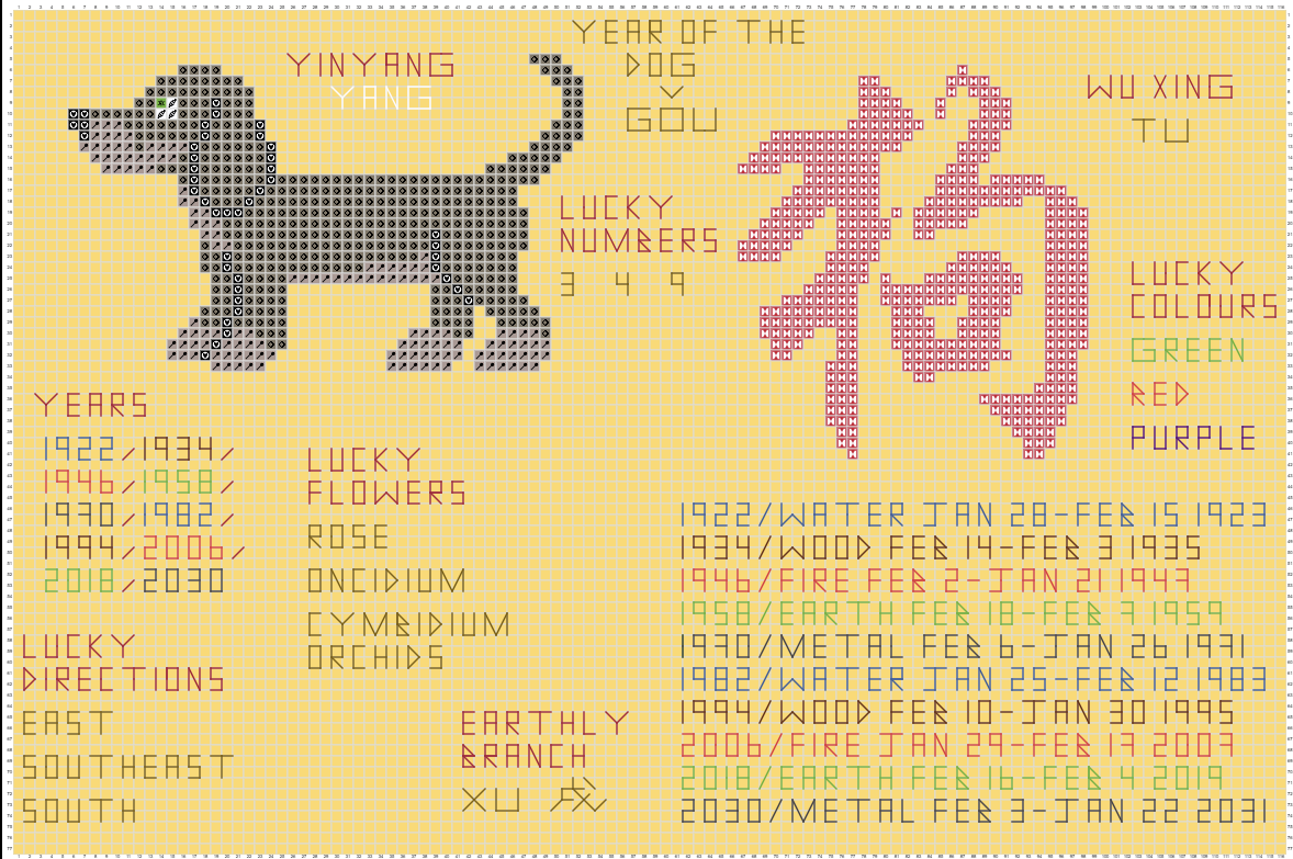 Year Of The Dog