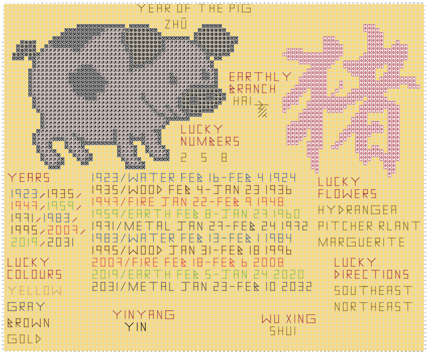 Year Of The Pig